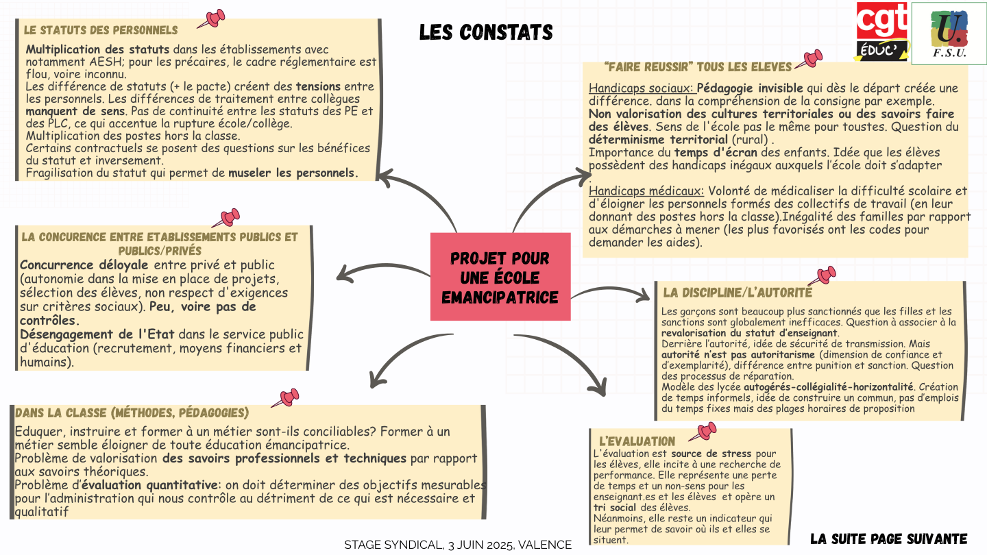 cgt_fsu_projet_ecole_3juin25_01.png