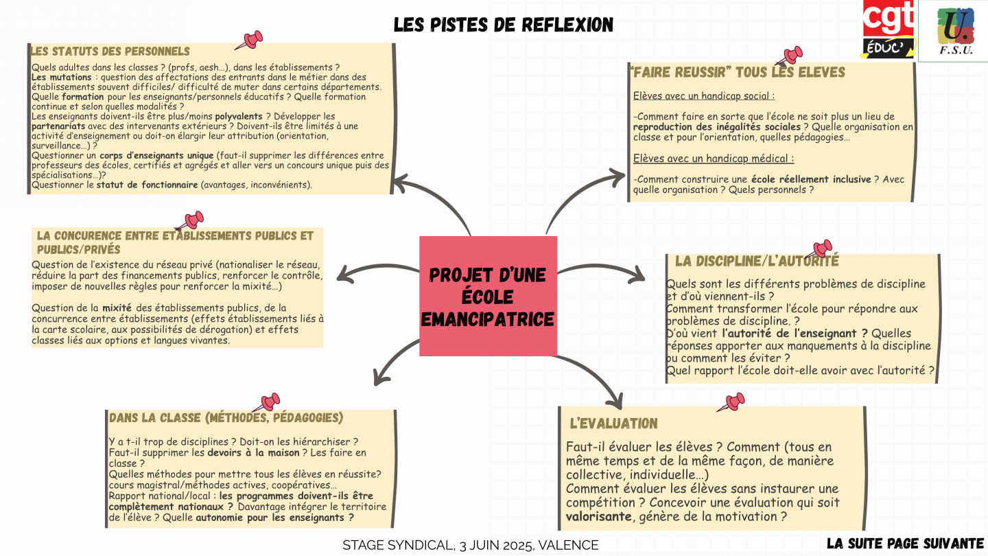 cgt_fsu_projet_ecole_3juin25_02.png