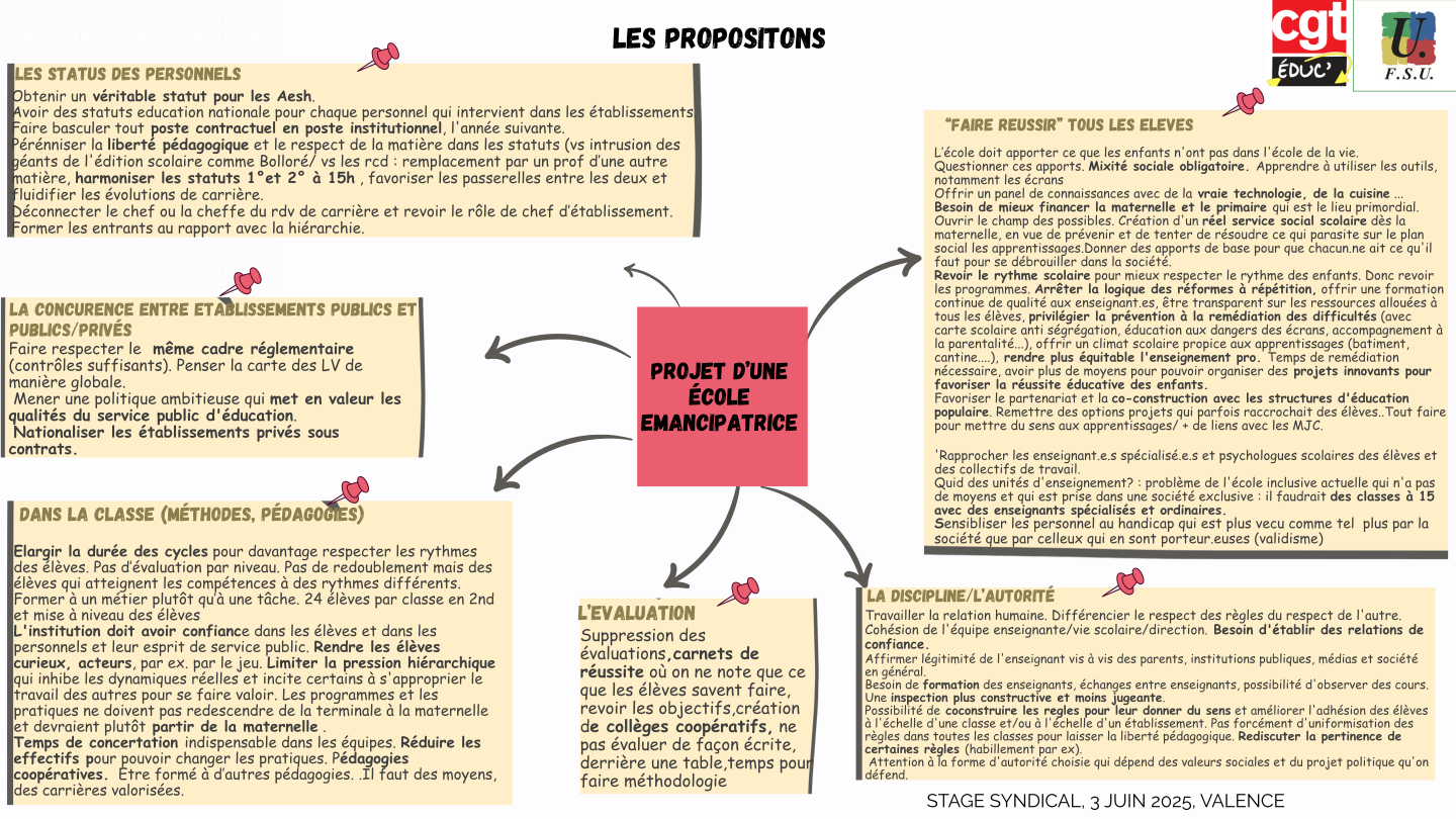 cgt_fsu_projet_ecole_3juin25_03.png