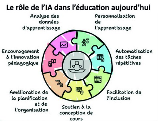 Image sans description